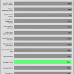 avg_efficiency_normal_loads1_230V