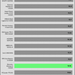avg_efficiency_normal_loads1_230V