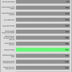 avg_efficiency_normal_loads1_230V