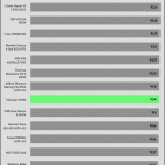 avg_efficiency_normal_loads1_230V