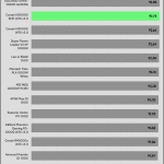avg_efficiency_normal_loads1_230V
