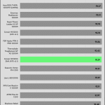 avg_efficiency_normal_loads1_230V