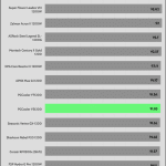 avg_efficiency_normal_loads1_230V