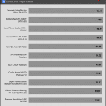 avg_efficiency_normal_loads1_230V
