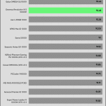 avg_efficiency_normal_loads1_230V