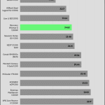 avg_noise_230V