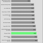 avg_noise_230V