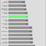 avg_noise_230V