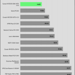 avg_noise_230V