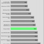 avg_noise_230V