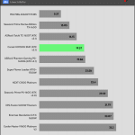 avg_noise_230V