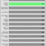 avg_pf_115V