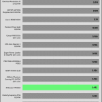 avg_pf_115V