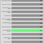 avg_pf_115V