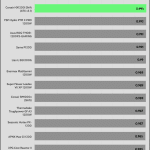avg_pf_115V