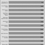 avg_pf_115V