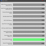 avg_pf_115V