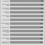 avg_pf_230V