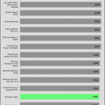 avg_pf_230V
