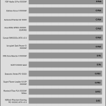avg_pf_230V