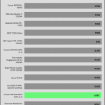 avg_pf_230V