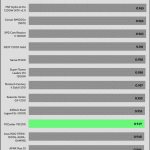 avg_pf_230V