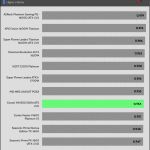 avg_pf_230V