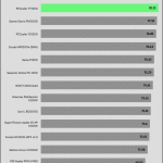 efficiency_ultra_low_load1_115