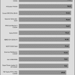 efficiency_ultra_low_load1_115