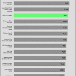 efficiency_ultra_low_load1_115