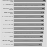 efficiency_ultra_low_load1_115