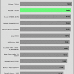 efficiency_ultra_low_load1_115