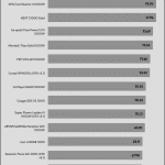 efficiency_ultra_low_load1_230