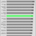 efficiency_ultra_low_load1_230