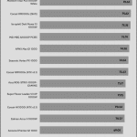 efficiency_ultra_low_load1_230