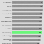 efficiency_ultra_low_load1_230