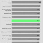 efficiency_ultra_low_load1_230