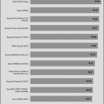 efficiency_ultra_low_load1_230