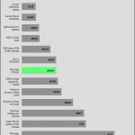 inrush_current_115V