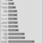 inrush_current_115V