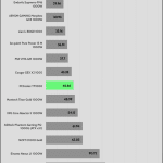 inrush_current_115V