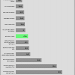 inrush_current_115V