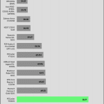 inrush_current_115V