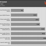 inrush_current_115V