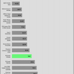 inrush_current_230V