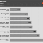 inrush_current_230V