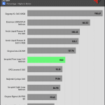performance_per_dollar_20_dBA