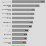performance_per_dollar_20_dBA