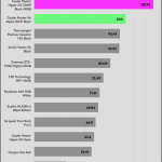 performance_per_dollar_20_dBA