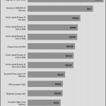 performance_per_dollar_25_dBA